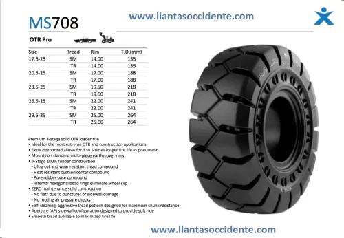 Llantas Industriales